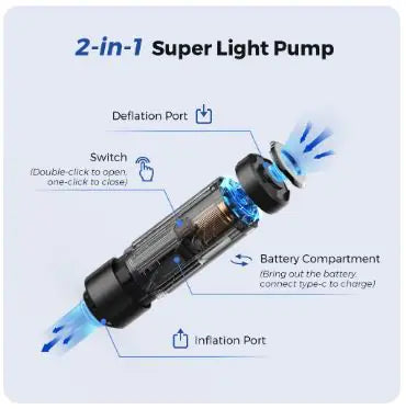 Portable Electric Air Pump for Camping Pads